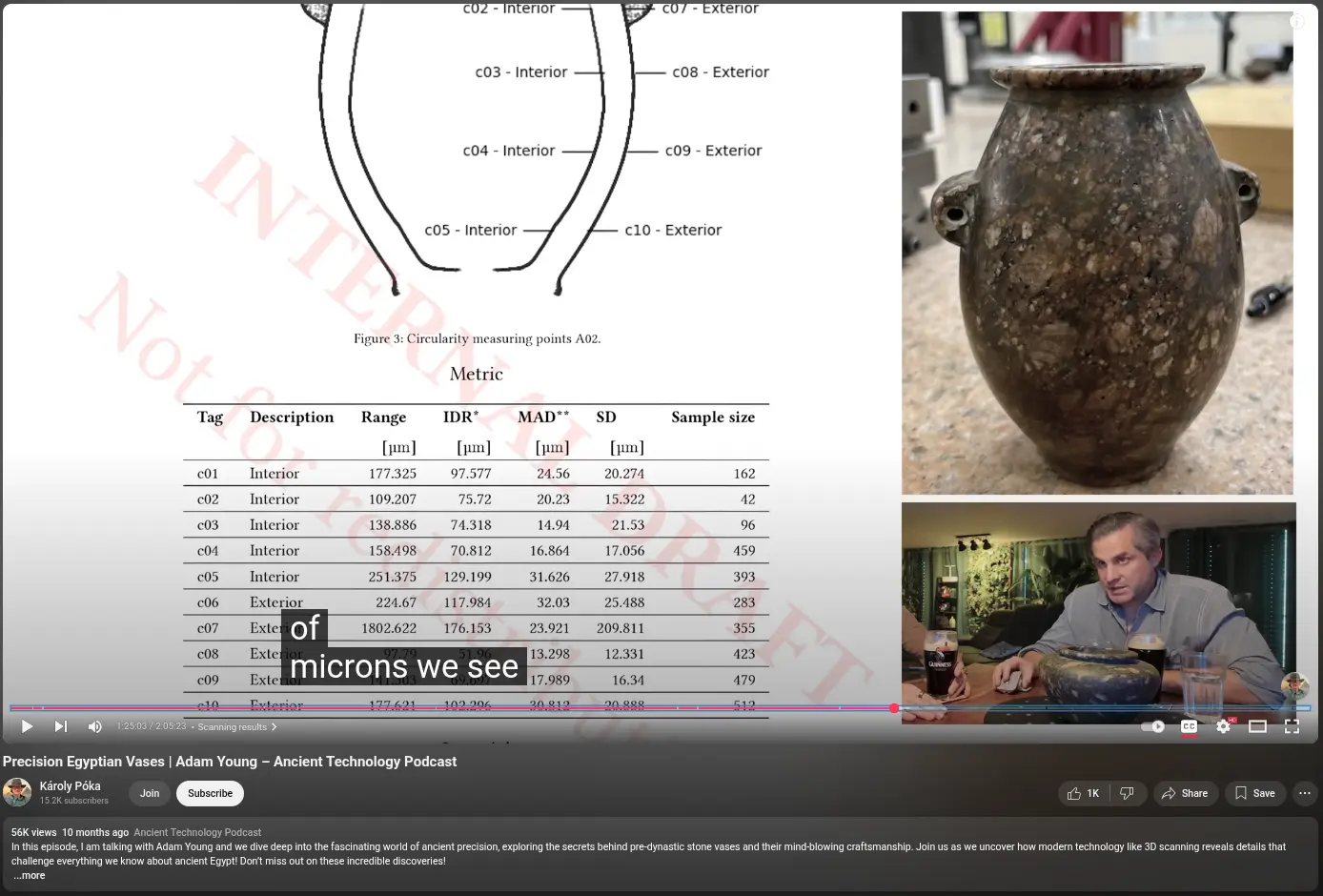 Karoly asking for the code